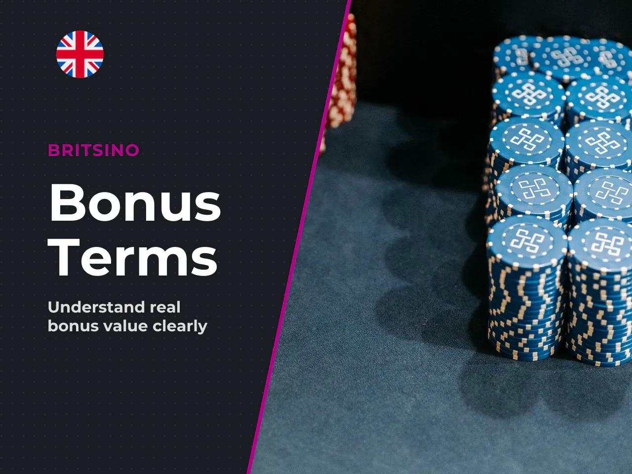Britsino Bonus Terms Wagering Requirements, Limits