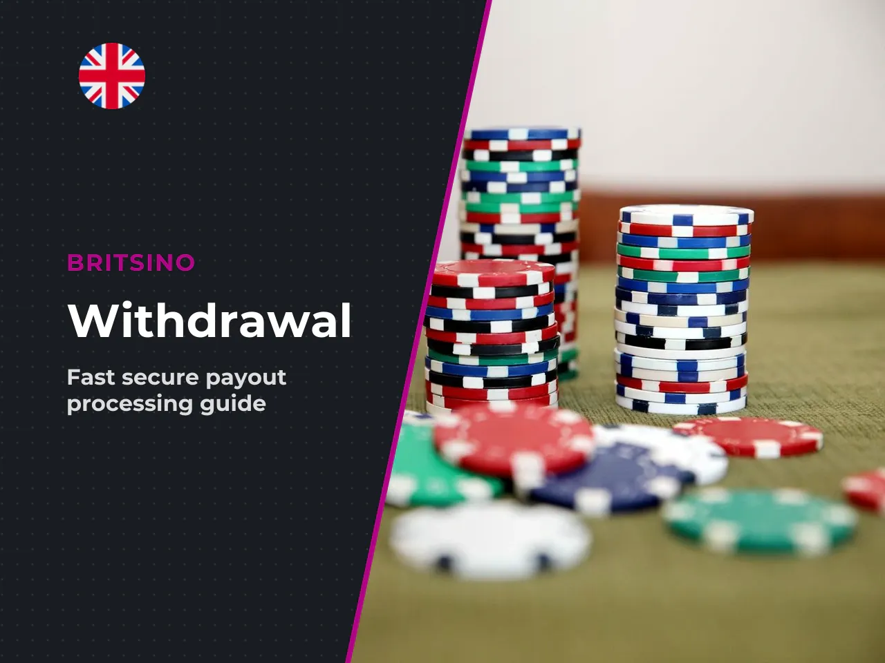 FLOWCHART Britsino Withdrawal Sequence 1. Casino