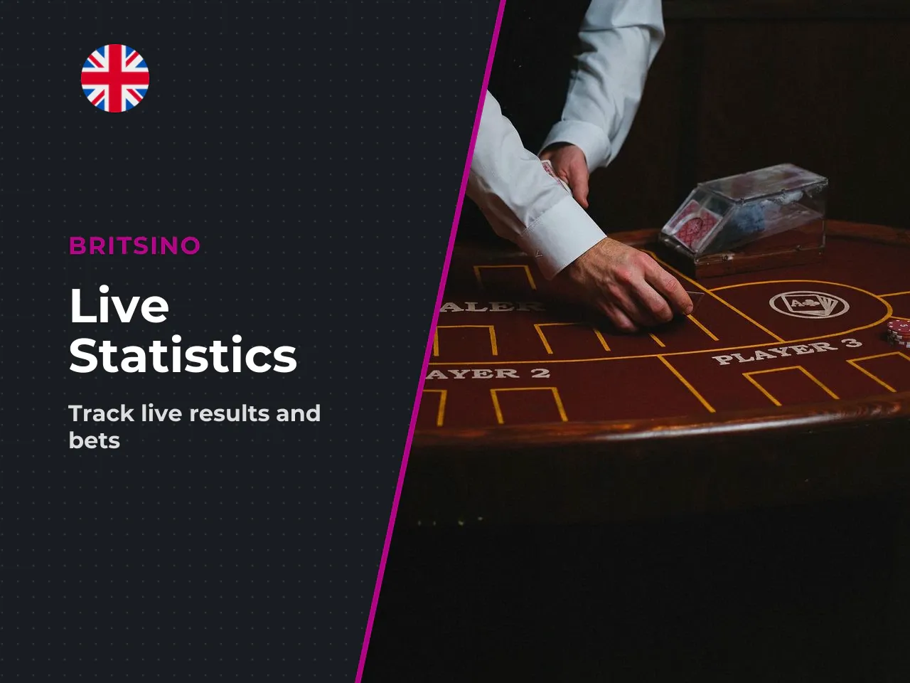 Live Bets and Live Statistics Panels