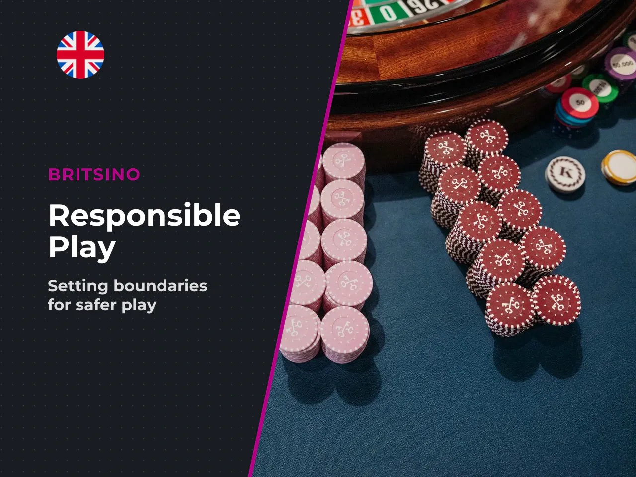 Responsible Gaming Limits and Self-Exclusion Tools