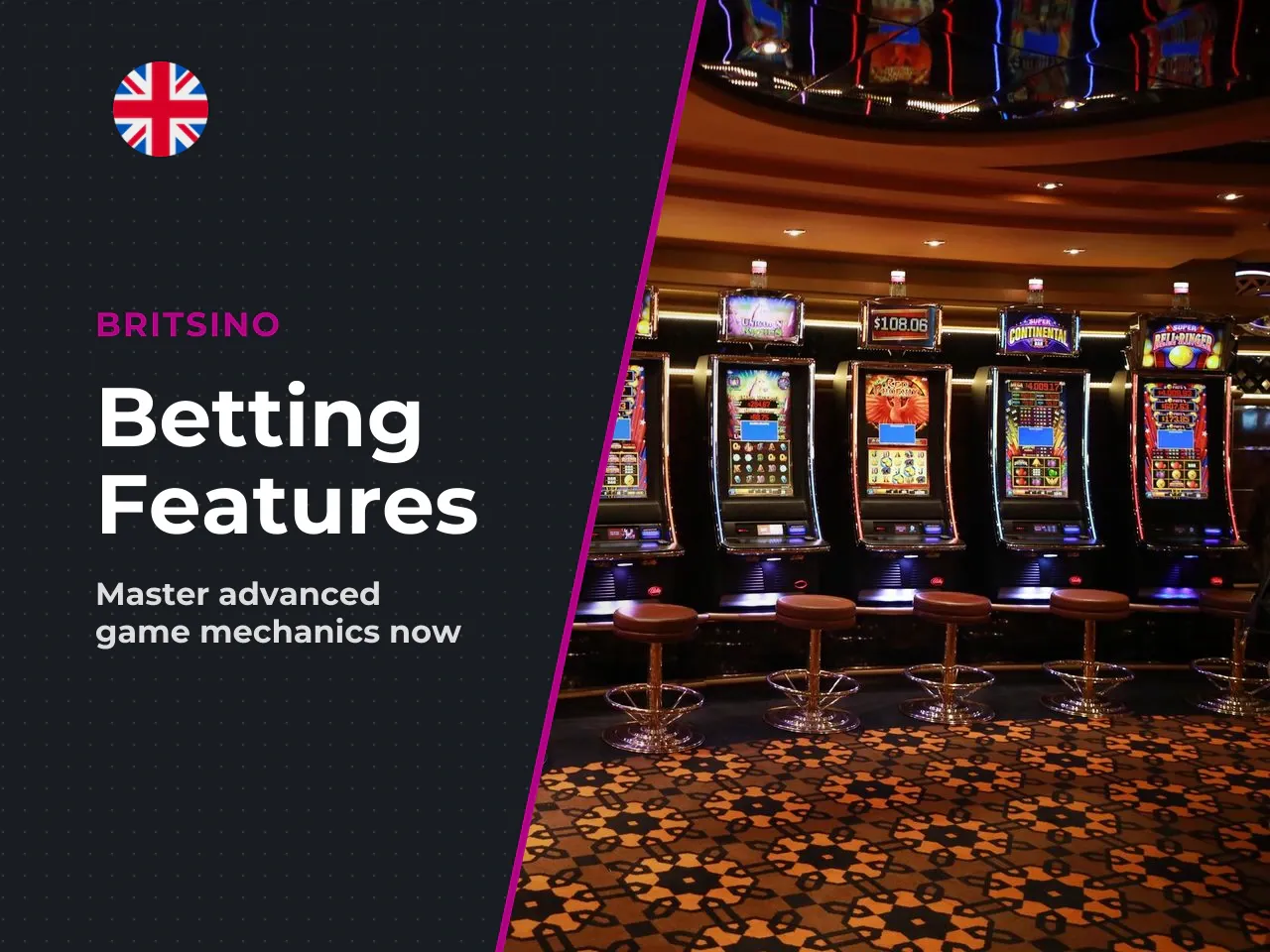 Bonus Buy, Ante Bet and Double