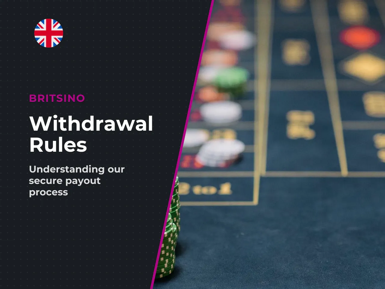 Internal Review and the Pending Period