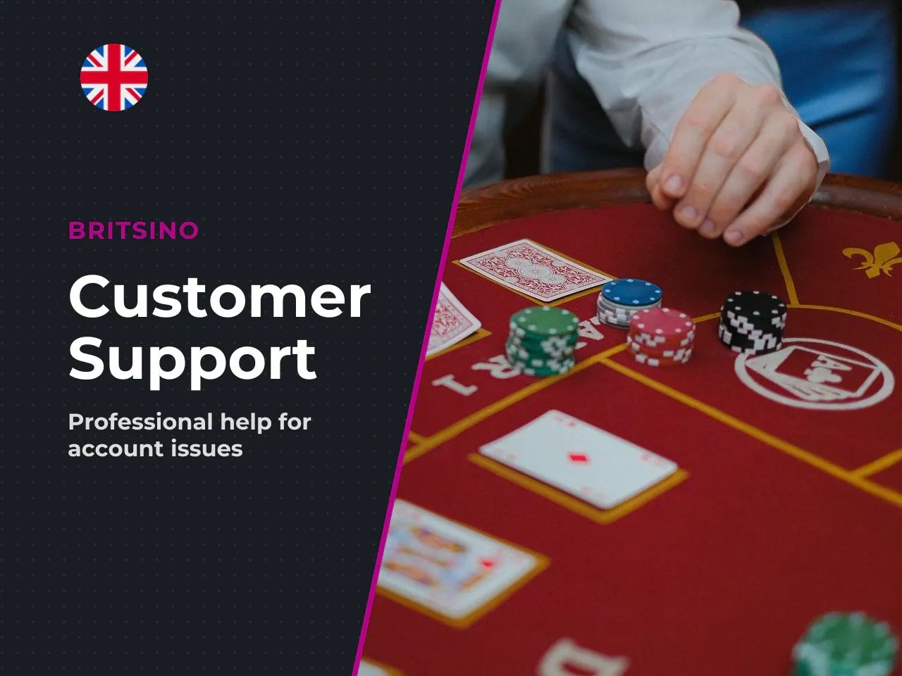 When to Contact the Britsino Support