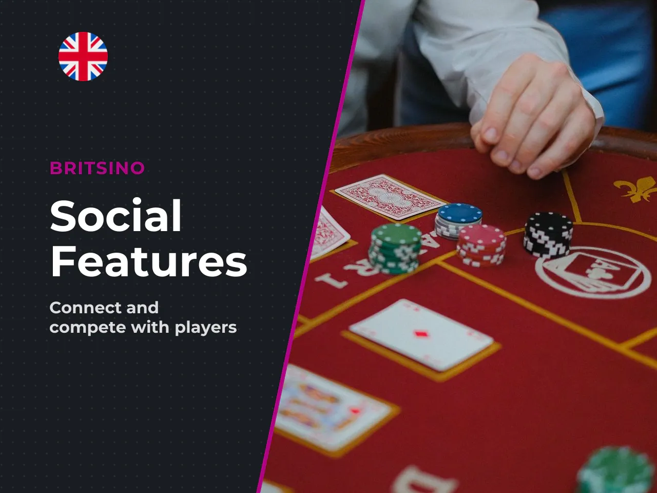 In-Game Social Features and Promotional Tools