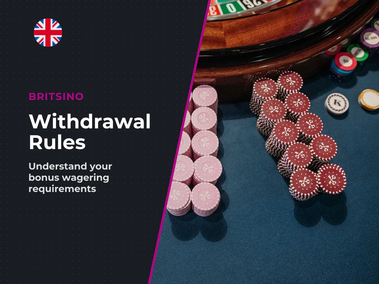 Active Bonuses and Unmet Wagering Requirements