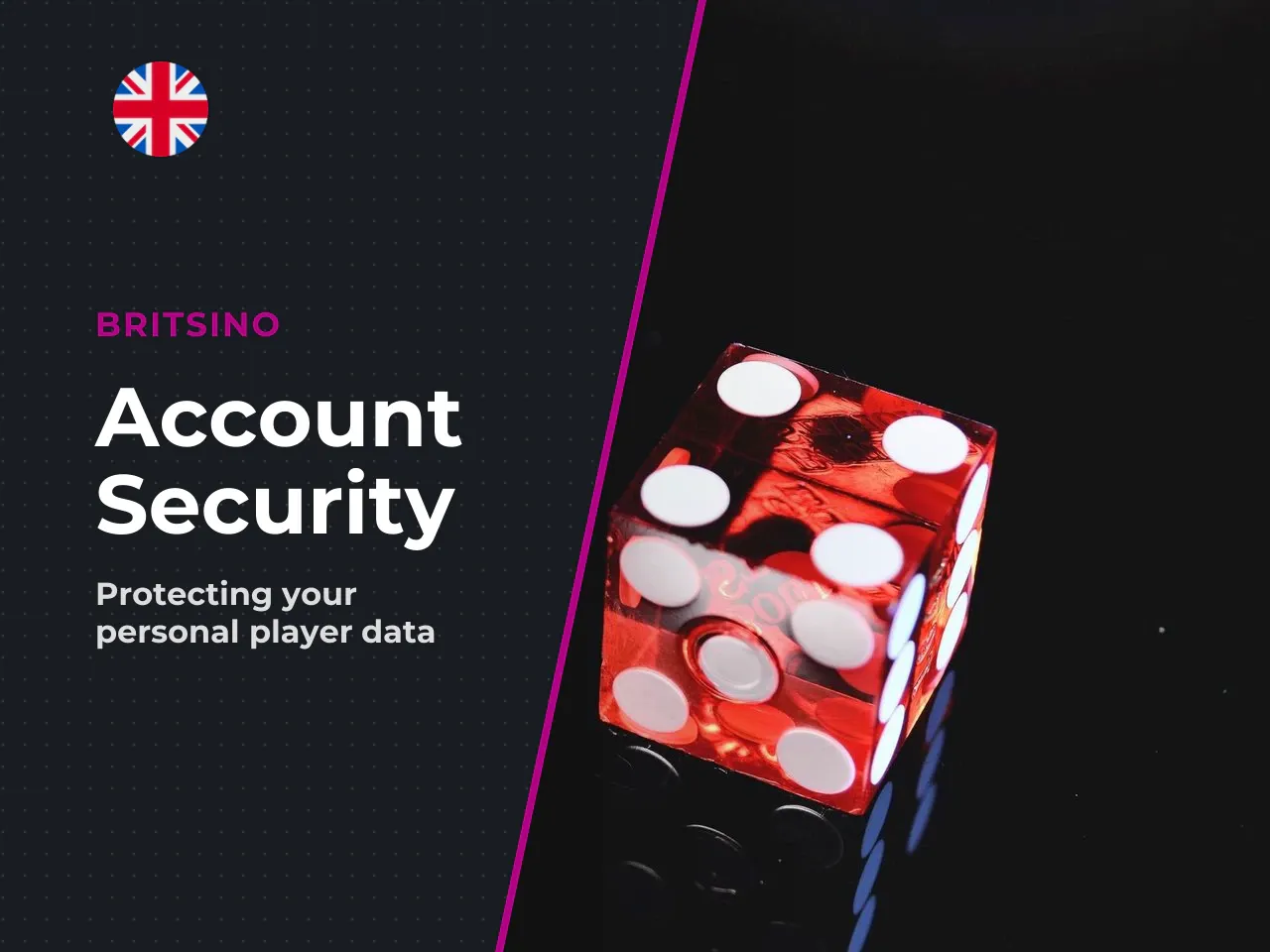 Account Privacy and UK GDPR Compliance